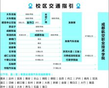 成都航空職業(yè)技術(shù)學(xué)院地址在哪里? 